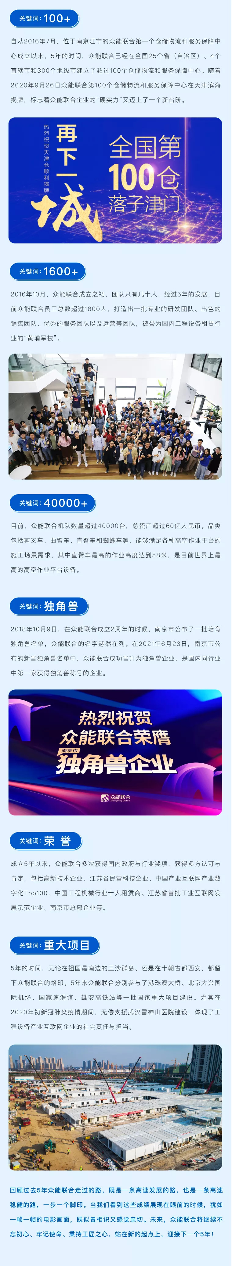 一路同行，感恩相伴！半岛娱乐(中国)五周岁生日快乐-2.jpg
